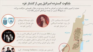 نتایج جهانی بایکوت رژیم اسراییل پس از کشتار مردم غزه در اولین راهپیمایی بازگشت تاکنون + اینفوگرافی