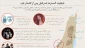 نتایج جهانی بایکوت رژیم اسراییل پس از کشتار مردم غزه در اولین راهپیمایی بازگشت تاکنون + اینفوگرافی