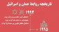 اینفوگرافی/

تاریخچه روابط اسرائیل و عمان (از 1994 تا 2018)