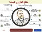 اینفوگرافی/

صالح العاروری کیست؟