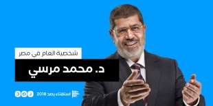 هفت شخصیت برتر سال خاورمیانه از نگاه سایت عربی/ خاشقجی در صدر قرار گرفت+ تصاویر 8