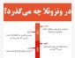 اینفوگرافی/

در ونزوئلا چه می گذرد؟