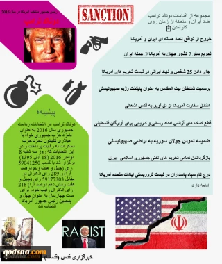 اینفوگرافی اقدامات دونالد ترامپ ضد ایران و منطقه از زمان روی کارآمدن