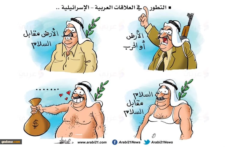 التطور التاريخي للعلاقات العربية الإسرائيلية 2