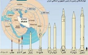 همه موشک های ایران ، از مافوق صوت تا قاره پیما 10