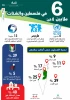 6ملايين لاجئ في فلسطين والشتات 2