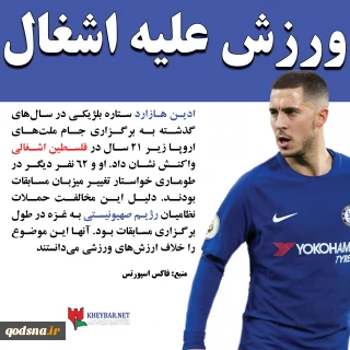 عکس نوشته/ ورزش علیه اشغالگری