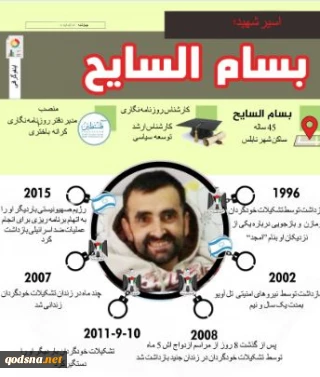 اینفوگرافی/  بسام السایح اسیر فلسطینی بشهادت رسیده در زندان های رژیم اشغالگر صهیونیستی
