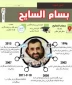 اینفوگرافی/  بسام السایح اسیر فلسطینی بشهادت رسیده در زندان های رژیم اشغالگر صهیونیستی