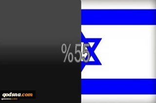 روز جهانی قدس، شمارش
 معکوس یک سقوط است