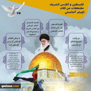 فلسطين و القدس الشريف.. مقتطفات من كلام قائد الثورة الإسلامية