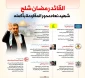 القائد رمضان شلح شهيد نعاه محور المقاومة بأكمله