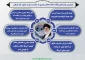 اینفوگرافی اختصاصی/

مهمترین فرازهای بیانات مقام معظم رهبری به مناسبت موسم حج و عید قربان + تصویر