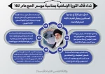 ملخص نداء قائد الثورة الإسلامية الى حجاج بيت الله الحرام 2