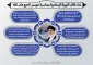 ملخص نداء قائد الثورة الإسلامية الى حجاج بيت الله الحرام