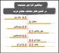 قدسنا گزارش می دهد:

افزایش جمعیت و میانگین بالای فرزندآوری در فلسطین با وجود سیاست های رژیم صهیونیستی/ جمعیت داخل فلسطین در سال 2050 به نزدیک 9 میلیون نفر می‎رسد+ اینفوگرافی