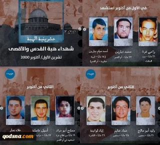 برگی از تاریخ/

بیستمین سالروز انتفاضه مسجد الاقصی؛ یادوآره 13 شهید فلسطینی در اکتبر سال 2000+تصاویر
