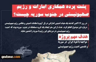 قدسنا گزارش می دهد؛

پشت پرده همکاری امارات و رژیم صهیونیستی در جنوب سوریه چیست؟ (اینفوگرافی)