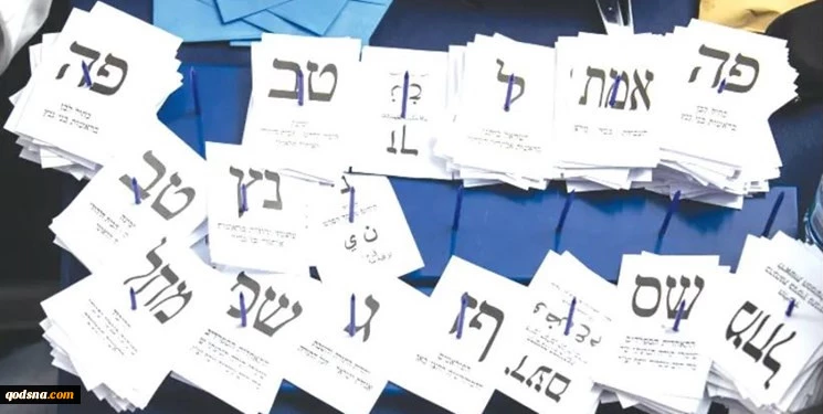 Israelis vote in fourth election in two years
 2