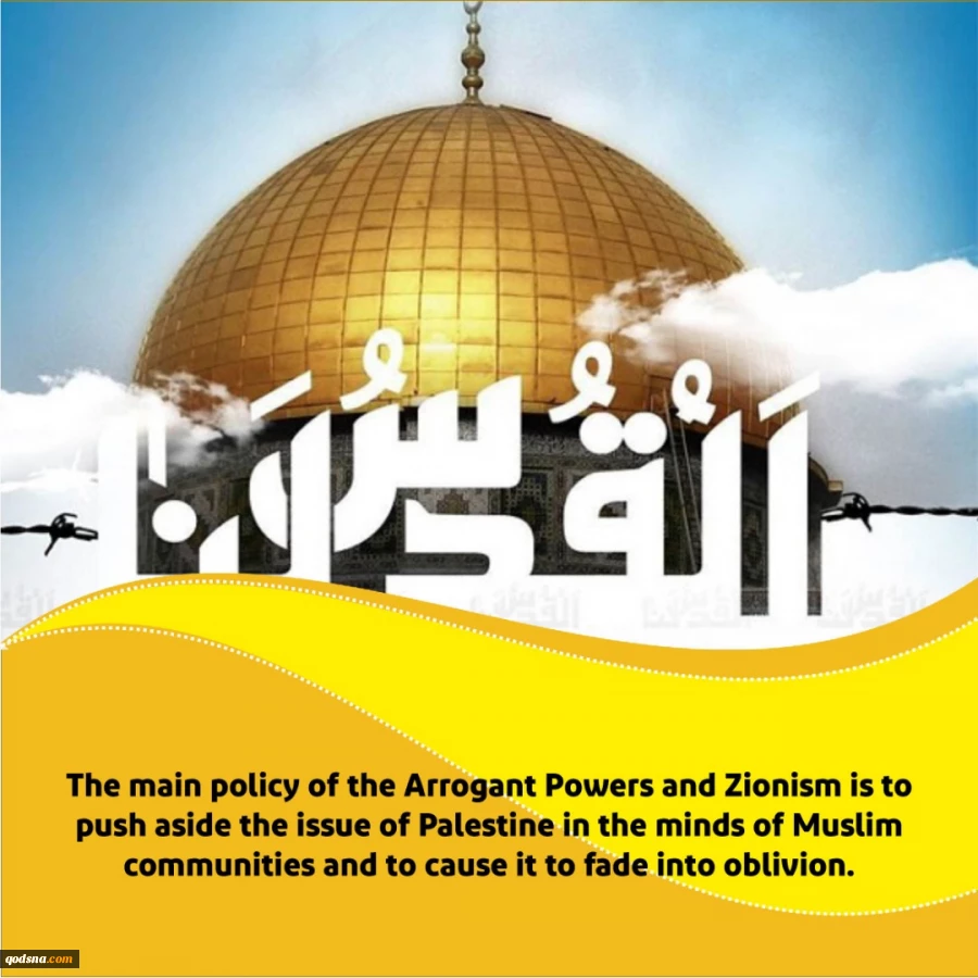 Palestine and International Quds day- Infographic