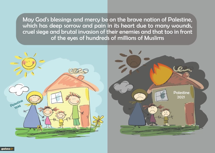 Palestine and International Quds day- Infographic