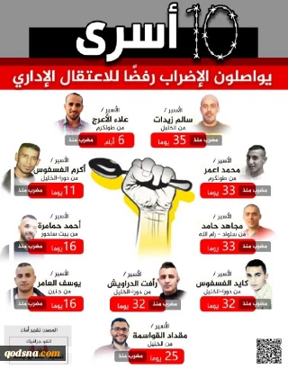 أسرى يواصلون الإضراب رفضا للاعتقال الاداري