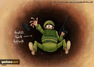 المنظومة الأمنية الإسرائيلية