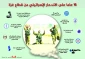 16 عاما على الاندحار الاسرائيلي من قطاع غزة