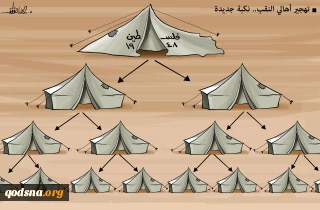 تهجير أهالي النقب