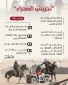 تهجير أهالي النقب