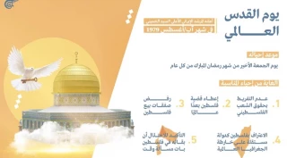 يوم القدس العالمي