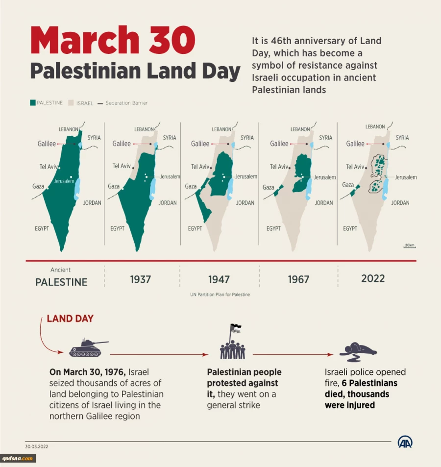 Anadolu Agency
Anadolu Agency
Visit
Images may be subject to copyright. Learn More
Related images
See more
Palestinian Land Day - An explainer | left
Palestinian Land Day