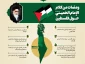 فلسطين و القدس الشريف.. مقتطفات من كلام الإمام الخميني (قدس سره)