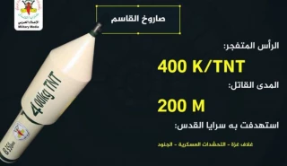 تصاویر و جزئیات جدیدی از شلیک موشک "القاسم" به سمت نظامیان صهیونیست + فیلم