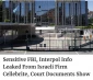 درز اطلاعات حساس FBI و اینترپل از یک شرکت صهیونیستی