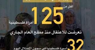 Over 125 Palestinian women abducted since 2022 started