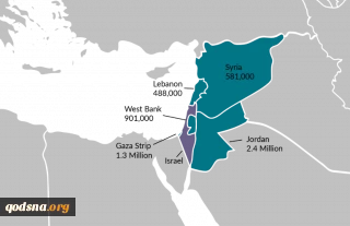افزایش تعداد آوارگان فلسطینی به 5.9 میلیون نفر