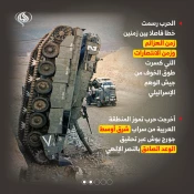 حرب تموز.. فاتحة عصر الانتصارات 6