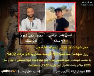 اینفوگرافی قدسنا/ شهادت دو جوان فلسطینی در اریحا