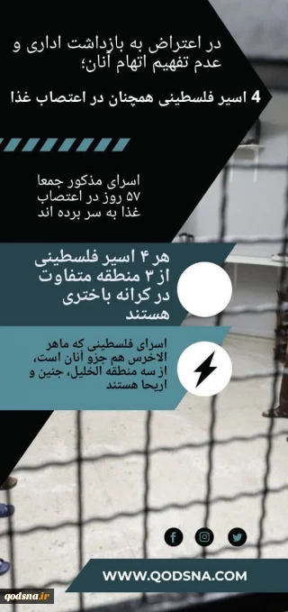 اینوگرافی قدسنا