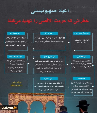 اینفوگرافی قدسنا/
اعیاد صهیونیستی که قرار است مقدسات اسلامی را تهدید کنند