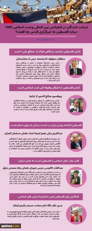 اینفوگرافی خبرگزاری قدس/

 ابراز حمایت قوی نمایندگان کشورهای اسلامی از فلسطین و عملیات آزادسازی این کشور از اشغالگران اسرائیلی در گفتگو با خبرنگار قدسنا