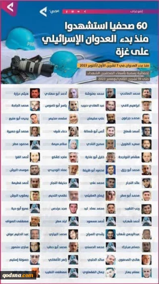 60 Palestinian journalists martyred in Zionist regime’s war on Gaza so far