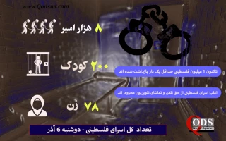 اینفوگرافی قدسنا/

 تعداد کل اسرای فلسطینی چقدر است؟