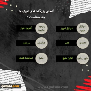 اسامی روزنامه های عبری به چه معناست؟