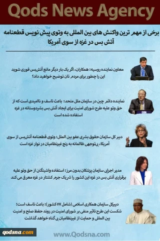 اینفوگرافی قدسنا/

 واکنش سازمان های بین المللی و مقامات کشورهای جهان به وتوی آمریکا علیه پیش نویس قطعنامه آتش بس در غزه
