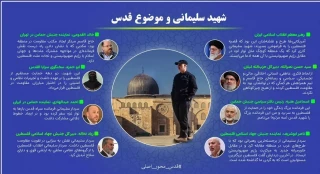 اینفوگرافی قدسنا/اینفوگرافی شهید سلیمانی و موضوع قدس