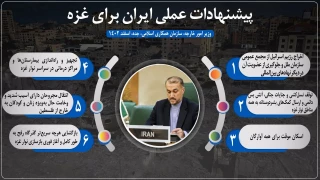 در حاشیه نشست سازمان همکاری اسلامی مطرح شد:

پیشنهاد امیر عبدالهیان  در نشست فوق‌العاده شورای وزیران در جده
