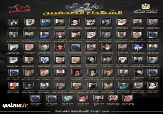 ارتفاع عدد الصحفيين الشهداء منذ بدء العدوان الصهيوني على غزة إلى 141