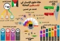 حقوق الإنسان في فلسطين المحتلة
